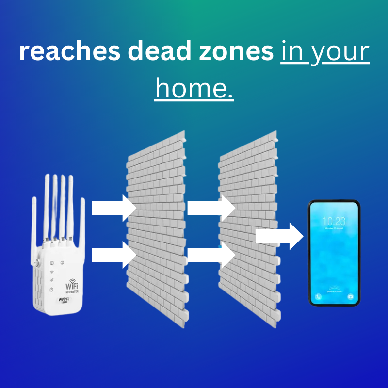 SignalBoost™ WiFi Booster